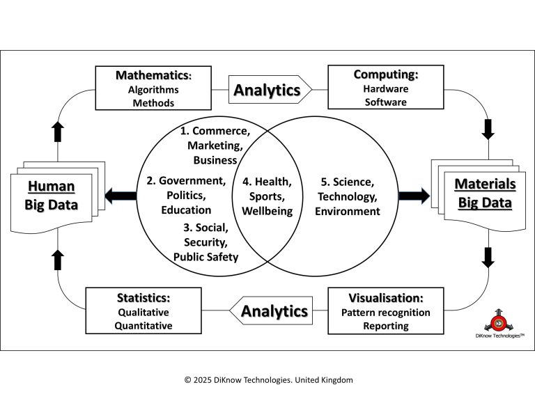 Slide2