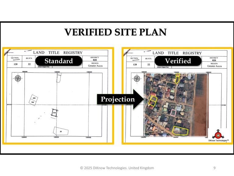 Slide9